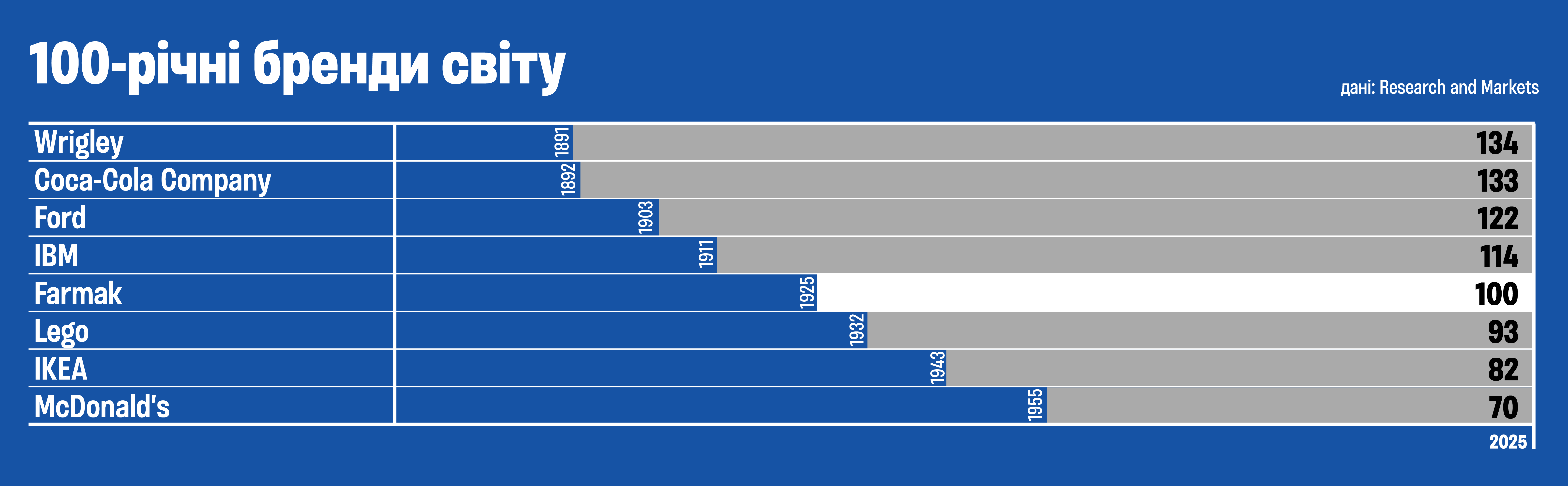 5a9a4425fc32636c9cfd3f0dc6fd4662