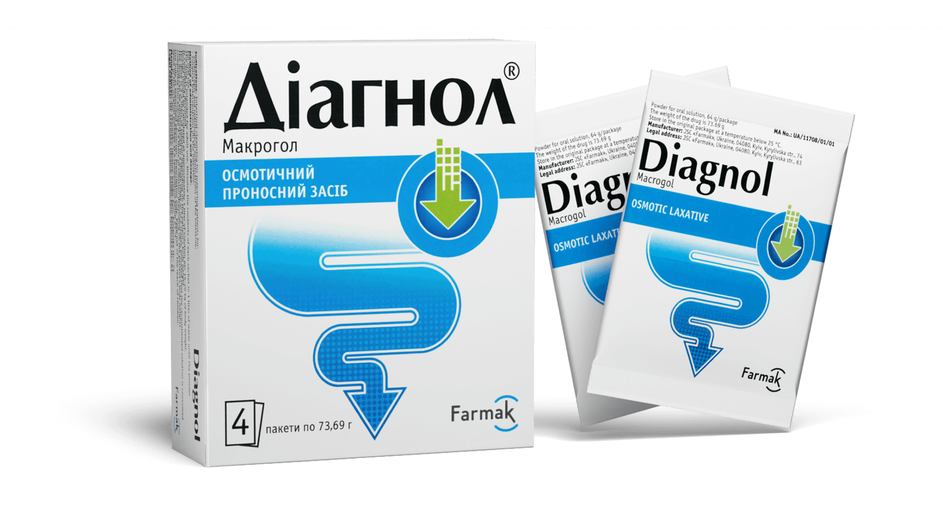 Диагнол® (1)