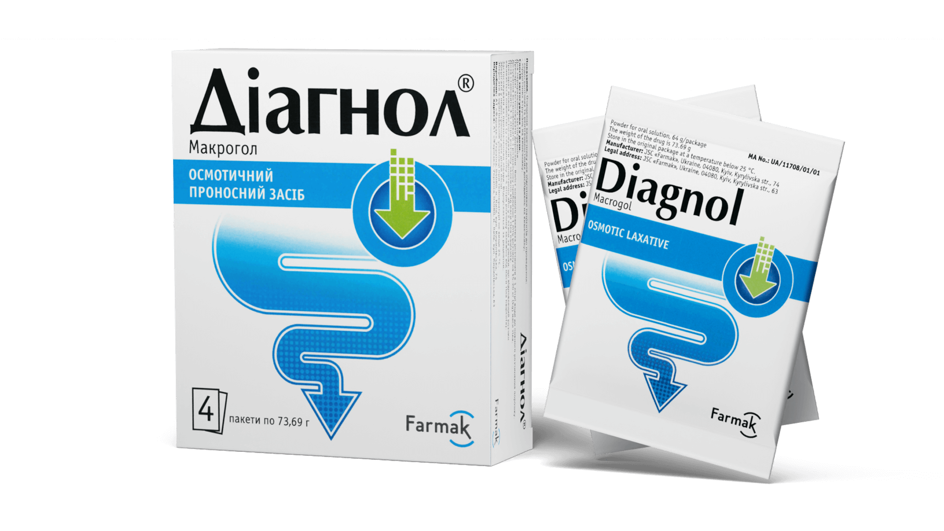 Диагнол® (3)