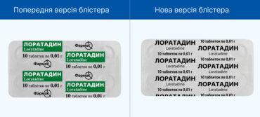 Loratadine_blister_sitetable